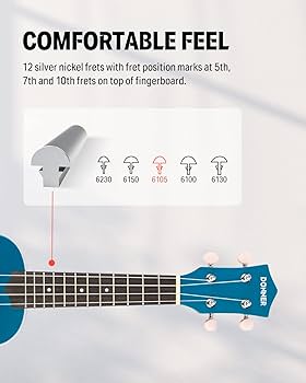 Amazon.com: Donner Soprano Ukulele for Beginners 21 Inch